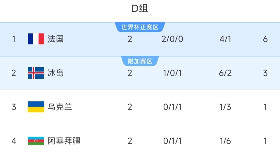 出强大的进, https, 姆巴佩主罚