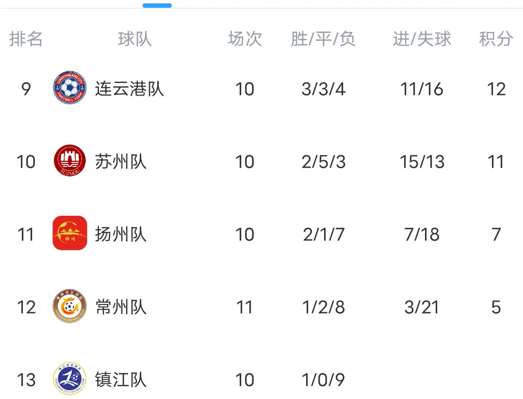 王海宁把握 王海宁把握