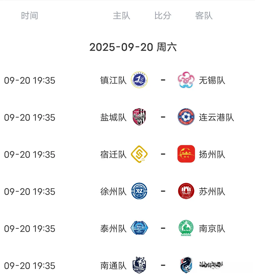 最新的积分 最新的积分